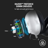 Audifonos Alambricos Razer Blackshark V2 X (PlayStation) - Blanco