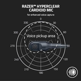 Audifonos Alambricos Razer Blackshark V2 X (XBOX) - Blanco