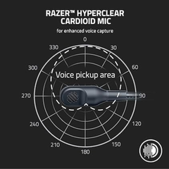 Audifonos Alambricos Razer Blackshark V2 X (PlayStation) - Blanco