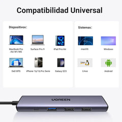 Adaptador UGreen 5 In 1 USB-C Multifunction Adapter - Gris