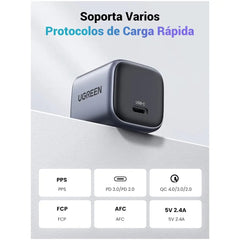 Cargador UGreen Nexode USB-C PD GaN Fast Charger 30w (USB-C) - Gris