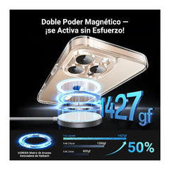 Funda Protectora UGreen Classy Clear Magnetic Protective Case (iPhone 16 Pro) - Transparente