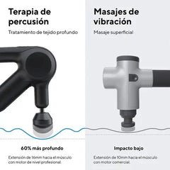 Masajeador Corporal Therabody Theragun Elite - Negro