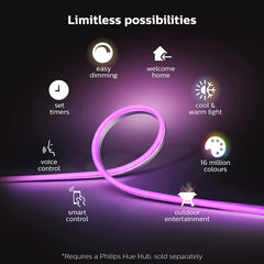 Philips HUE Tira LED Zigbee (Exterior) - 2m