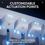Teclado Alambrico Logitech G Pro X TKL Rapid - Blanco