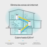 Router Inalambrico TP-Link Extensor Wi-Fi Mesh Deco S7 AC1900 - Blanco