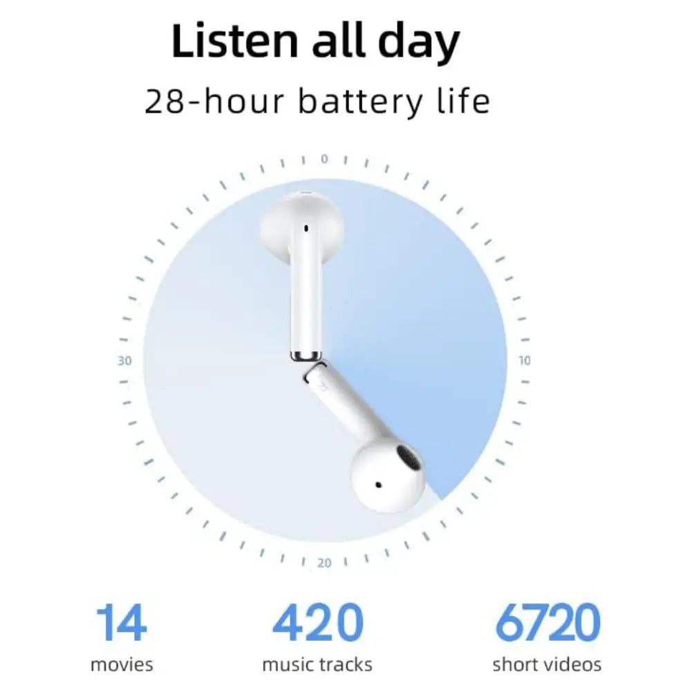 Audífonos Inalámbricos QCY AilyBuds Lite (Blanco) - PC / Móvil