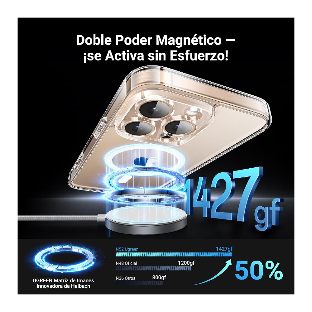 Funda Protectora UGreen Classy Clear Magnetic Protective Case (iPhone 16 Pro Max) - Transparente